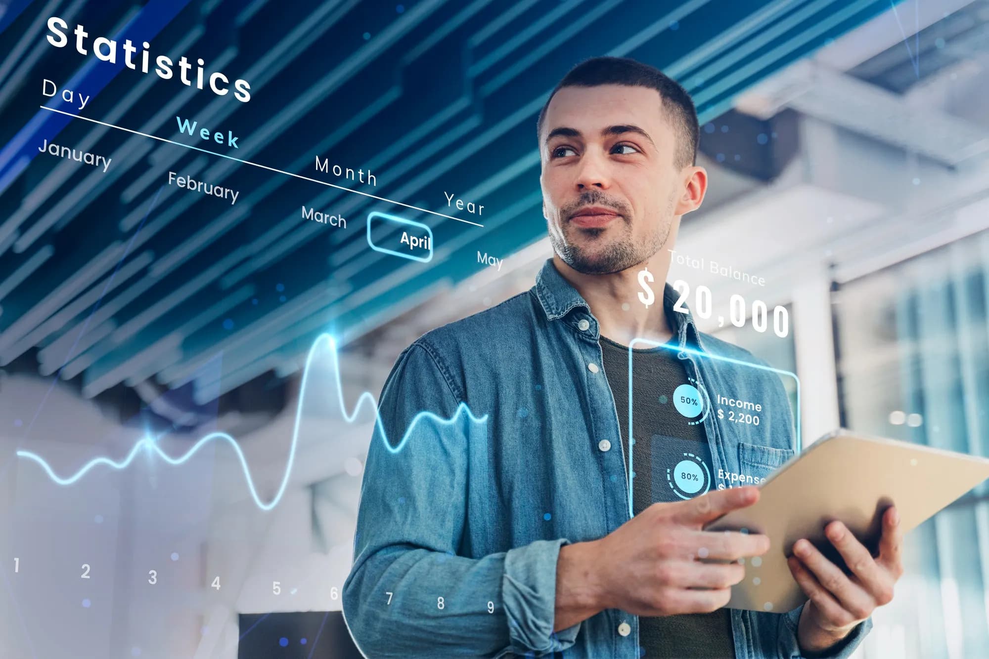 Business Intelligence Services