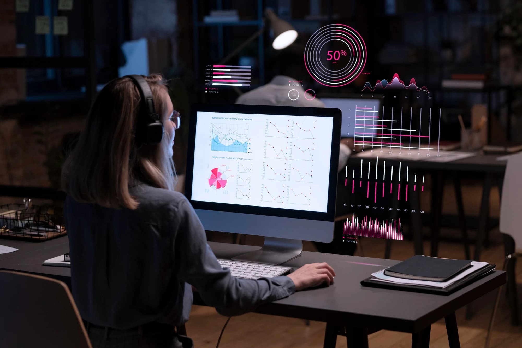A peek into our data visualization toolkit